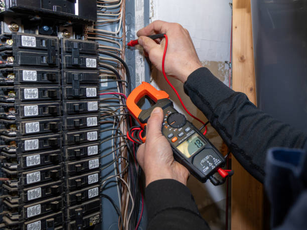 Clamp meter electrical measurements